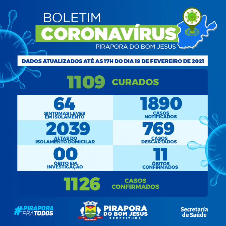 Informações Coronavírus Covid-19 - 19/02